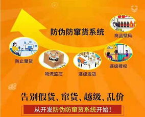 日用品防竄貨系統(tǒng)解決方案 賦能銷(xiāo)售管理，守護(hù)市場(chǎng)秩序